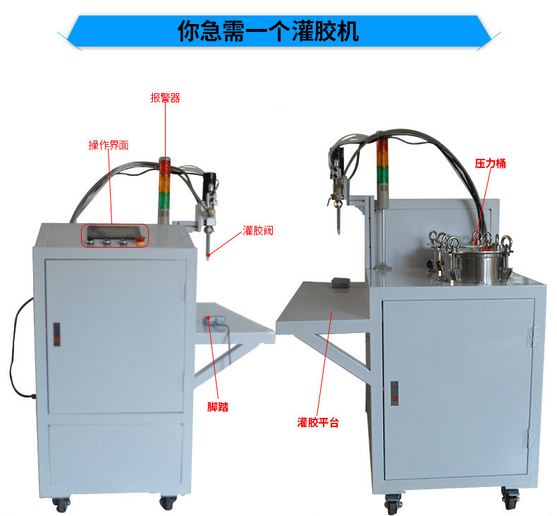 燈具灌膠機